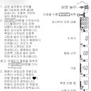 보배의료기 이미지