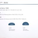 오네뜨의원 이미지