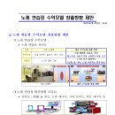 모델노래연습장 티스토리