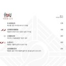 베네시안 호텔 이미지