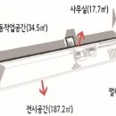 서초아트갤러리 이미지
