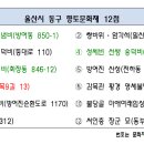서진문 선생 묘비 이미지