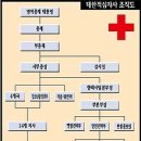 해이