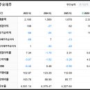 (주)에이알알루미늄