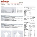 PT국대들 이미지