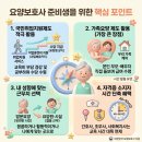 [국비 _국민내일배움카드 ] 요양시설맞춤형 치매예방프로그램 | [대실산] 은퇴 후 평생 직장, 요양보호사 자격증 취득 방법 완벽 정리 (2026 최신)