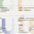 아산마루C 이미지