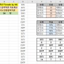 김포시노인종합복지관 이미지