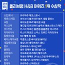 루키앤루키 - 서귀포시 쇠물도로 14 | 루키앤루키