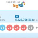 대박로또판매점 이미지