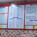 대동장황궁쟁반짜장 | [만수동] 대동장황궁쟁반짜장에서 맛보는 얼큰한 짬뽕과 쫀득한 탕수육 그리고 볶음밥까지