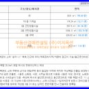 자산노래연습장 이미지