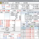 (주)한샘식품 이미지