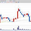 세림메디칼 이미지