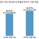 에스제이원 이미지