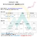 ＜공립＞ 2025년도 후쿠오카현립대학（福岡県立大学） 이미지