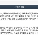 태림케미칼 티스토리