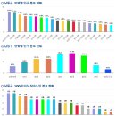 서창2동-6 이미지