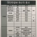 김준호의대단한갈비 춘천후평점 이미지
