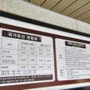 송산리고분군모형전시관 | 공주여행 무령왕릉 입장료 및 할인