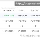 주식회사 한신부동산