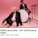 로제&브루노마스 “APT.” MV 조회수 5일 만에 1억회 돌파🥳 이미지