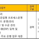 [경기] (06월 12일 마감) (주)루멘스 - [경영본부] 자금 경력사원 모집 이미지