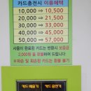 24시무인셀프빨래방