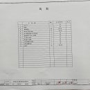 위촌2리 이미지