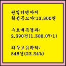 2025년4월24~25(금)(코)원일티엔아이 136150 공모주 청약 이미지