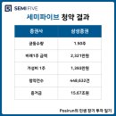 포지런