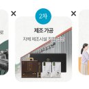 한비유통 - 강서구 방화대로 294 | 한비유통