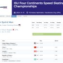 [스피드]2024 ISU 4대륙 선수권 대회-제1일 남녀 팀 스프린트/1500m 경기결과(2024.11.15-17 JPN) 이미지