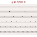 그리고 쉼표 이미지