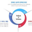 The헤어카페