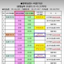 가산농업협동조합 주유소 | #신안군 농어촌 기본소득 #지급날짜+사용지역 #마을회관 신청후기 #실시간