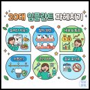 20대 임플란트 왜 많아졌을까? 발치 원인과 가격 통증 수명 관리 방법까지