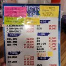 건대광어2마리 | [건대입구] 건대 광어 2마리 (물회 맛집, 건대횟집) 내돈내산 후기!!!!
