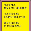 에스엔솔루션