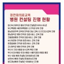 [2022년9월5일 ㅡ세화병원 컨설팅1차 ]ㅡ정연화의료교육 이미지