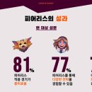 주식회사 제로게임즈 이미지