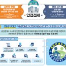 단지내미소트라엘공인중개사사무소 이미지