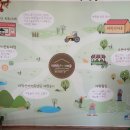 태학산녹색마을 이미지