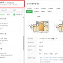 디자인시티블루밍아파트 티스토리