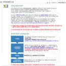 봉현작은도서관 | [도서관이용] 관악구U도서관 이용방법!