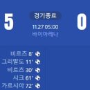 [24/25 UEFA Champions League 5R] 바이어 04 레버쿠젠 vs RB 잘츠부르크 골장면.gif 이미지