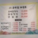 [경산 맛집] 정갈한 한 상 차림, 건강한 밥상 '호박집' 정식 후기