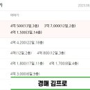 임곡휴먼시아2차 이미지