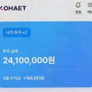 상훈개발태양광발전소 | [모햇 후기] 모햇, 태양광 발전사업 기반 구조 확인하고 가입까지