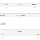 싸다아구찜&탕 이미지